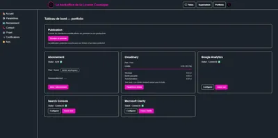 Backoffice - La Licorne Cosmique