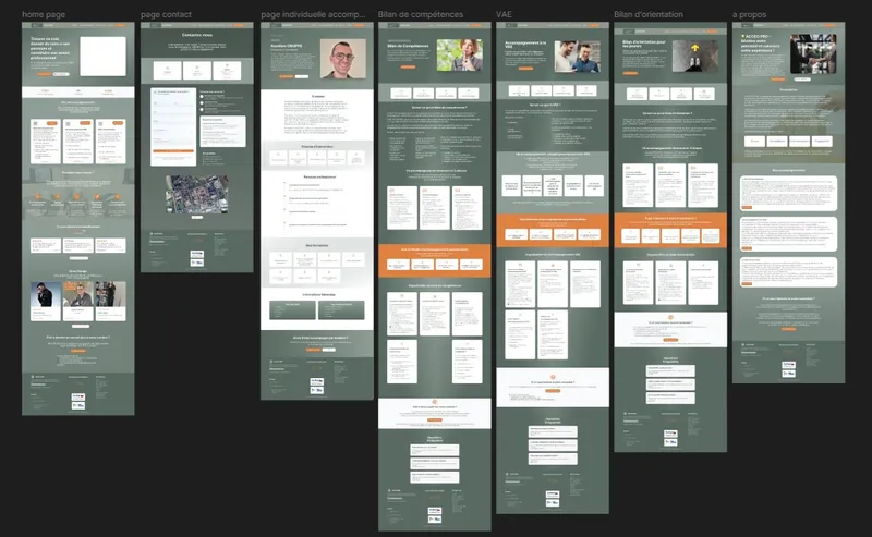 Screenshot du projet